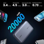 Baterie externă Ugreen PB720, 20000mAh , USB + 2x USB-C, 100W PD (gri) - imagine 2