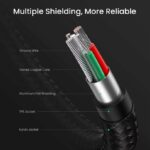Cablu unghiular UGREEN  USB 2.0 mascul la USB-C 3A, 2m (negru) - Image 6